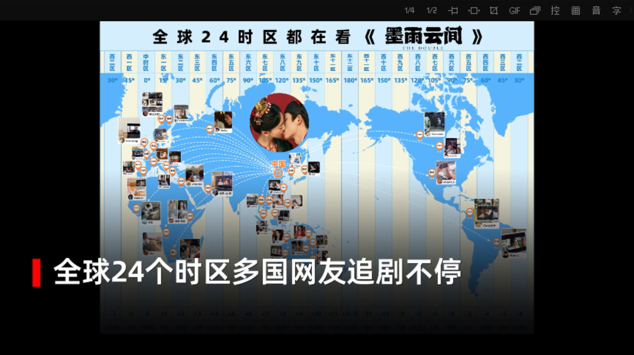 #优酷海外的排面##优酷去海外旅游了#去年的剧王《长月烬明》在海外大鲨特鲨，凭借