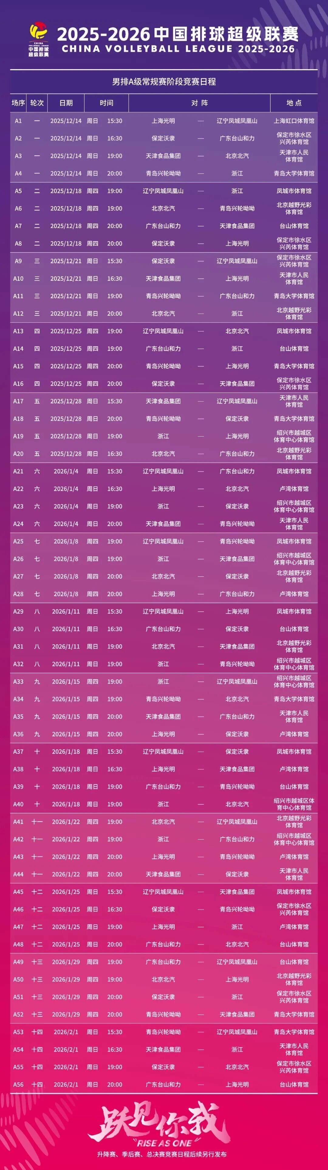 开赛在即！这份新赛季排超联赛常规赛赛程请收好！ 