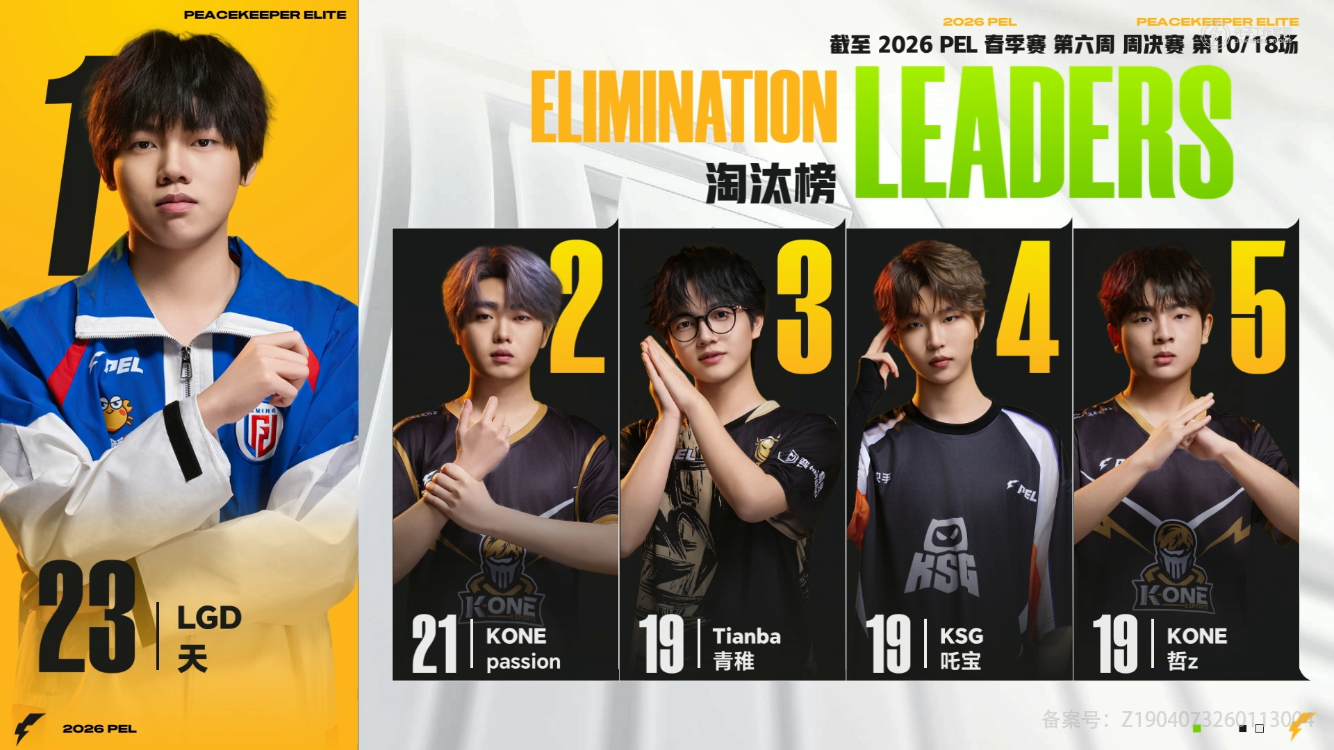 LGD周决单日两鸡LGD凌杀联赛淘汰突破1100 周决赛高歌猛进，单日两鸡手感火