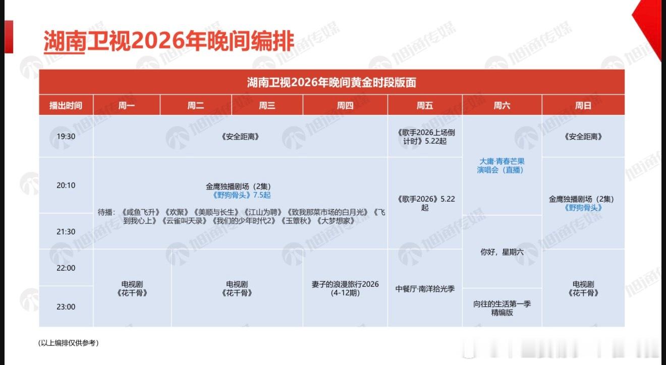 网传🥭2026 Q3 大屏编排- 7 月直播大庸古城演唱会 大型活动中心杨子扬