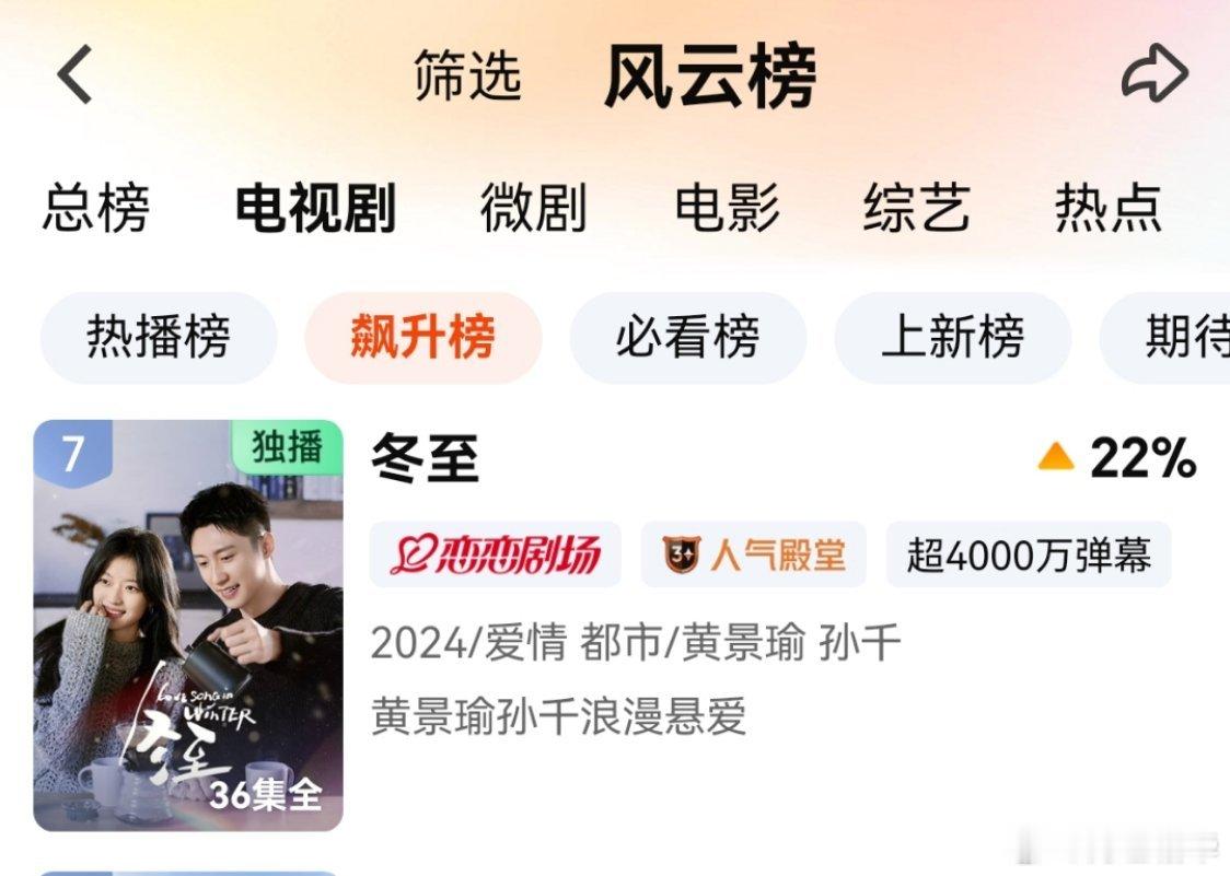 好消息，飙升榜没有罚罪了！大家都补完了！然后开始补冬至了。看完记得来看罚罪2 。