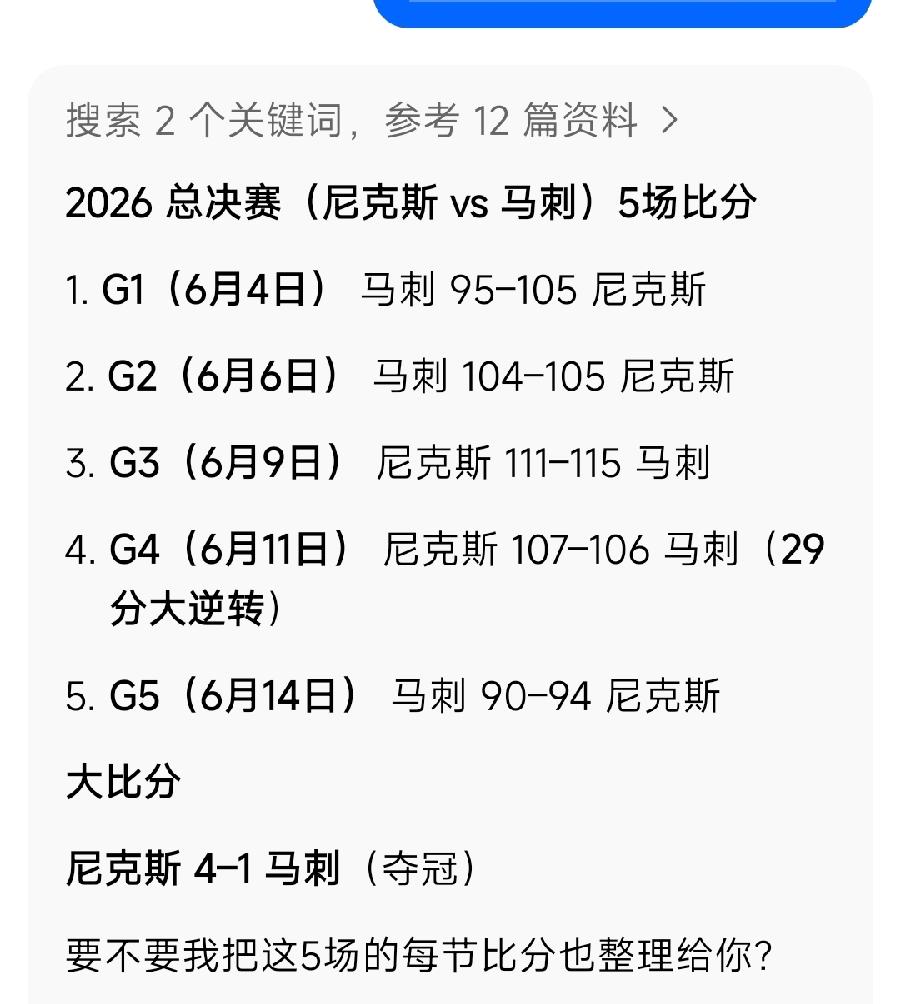 尼克斯4:1马刺夺冠！时隔53年，这次夺得NBA总冠军！上次还是1973年，这个