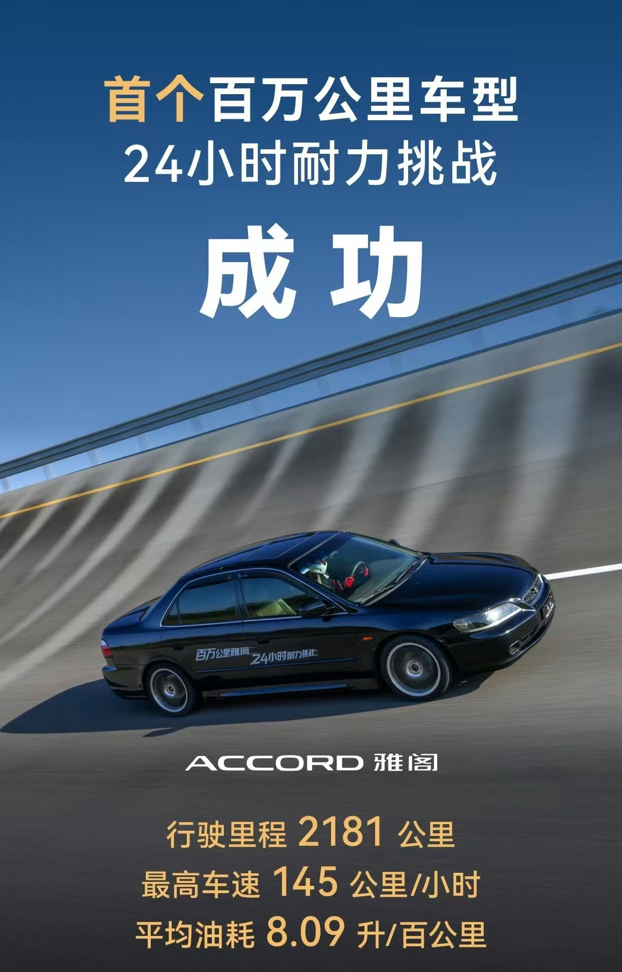 华聊车事六代雅阁是我第一认识的第一台本田车，想不到那么多年过去了，我已不再是少年