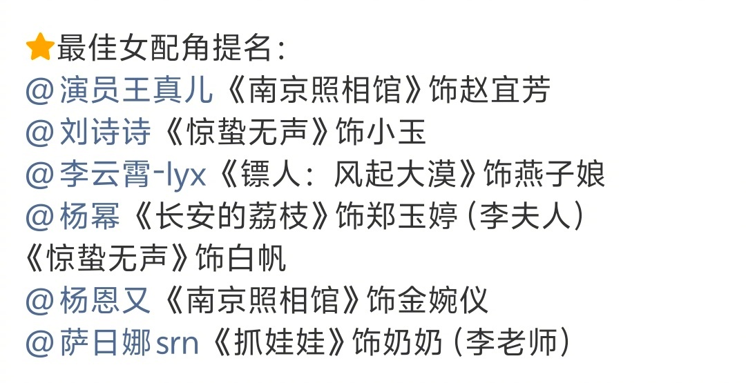 百花奖明晚颁奖，提名名单确实能体现出百花奖的大众属性，基本都是大家耳熟能详的演员
