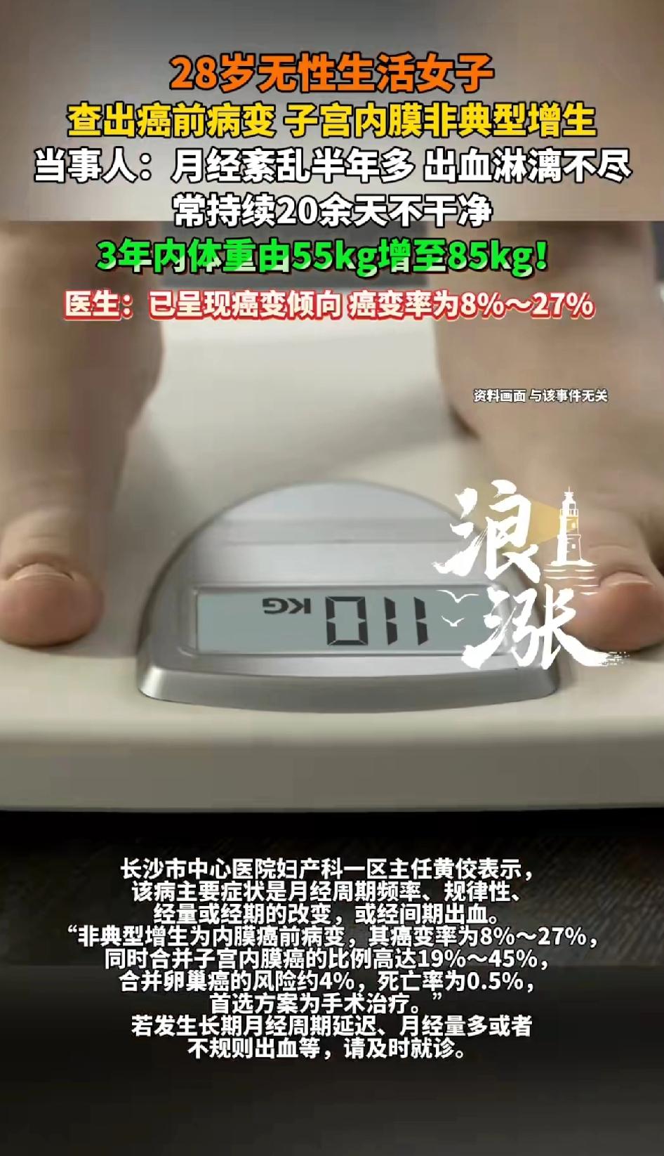 28岁无性生活女子，查出癌前病变，子宫内膜非典型增生。
当事人：月经紊乱半年多，