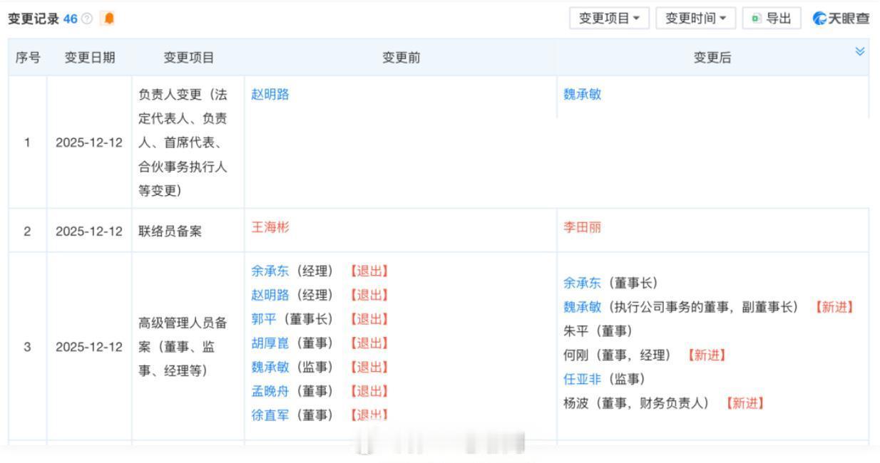华为终端有限公司发生工商变更，余承东接任董事长，郭平卸任孟晚舟卸任董事，还有多位