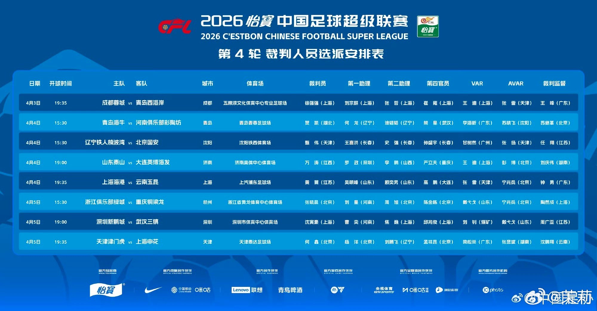 深圳新鹏城 中超联赛第4轮裁判人员选派安排如下↓执法深圳新鹏城vs武汉三镇 这场