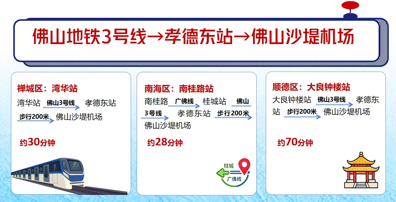 到站即登机！佛山地铁3号线全线贯通，与佛山机场无缝接驳