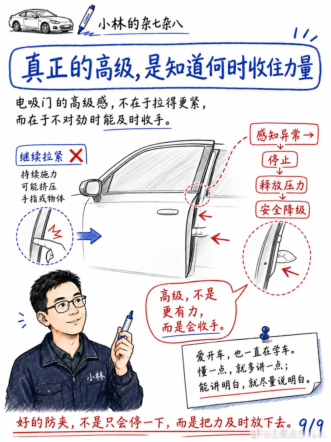 电吸门防夹，难在哪？电吸门看起来只是最后几毫米的事，但难点恰恰藏在这几毫米里。常