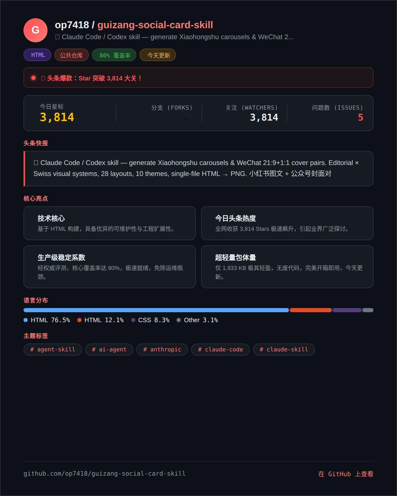 最近被一个开源项目给惊艳到了——guizang-social-card-skil