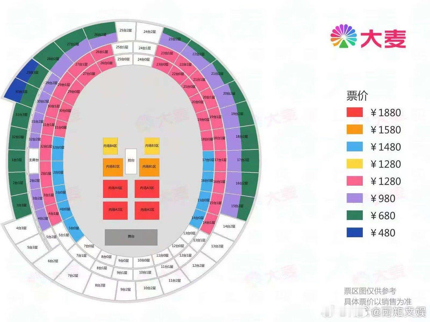 时代少年团上海站没有延伸台时代少年团演唱会第一次没有延伸台时团演唱会第一次没有延