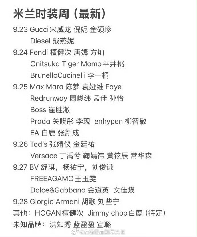 米兰时装周&巴黎时装周出席艺人，最期待谁的造型？ ​​​