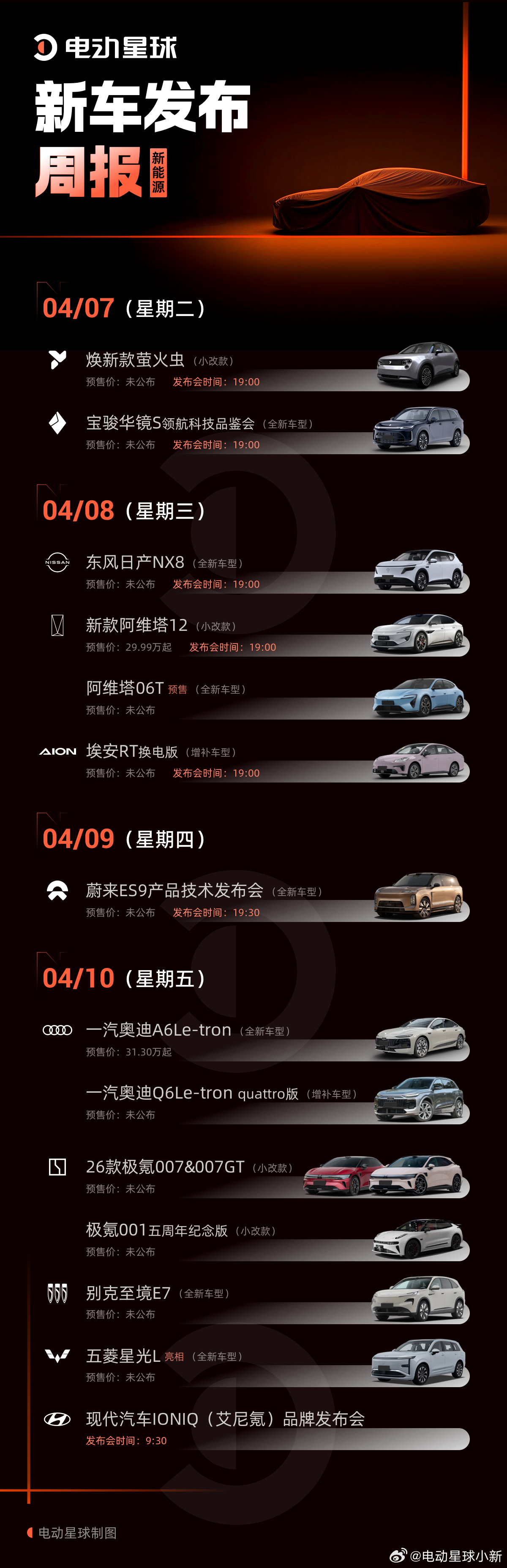 临近北京车展，近期新车发布节奏直接拉满。从 4 月 7 日到 10 日，阿维塔、