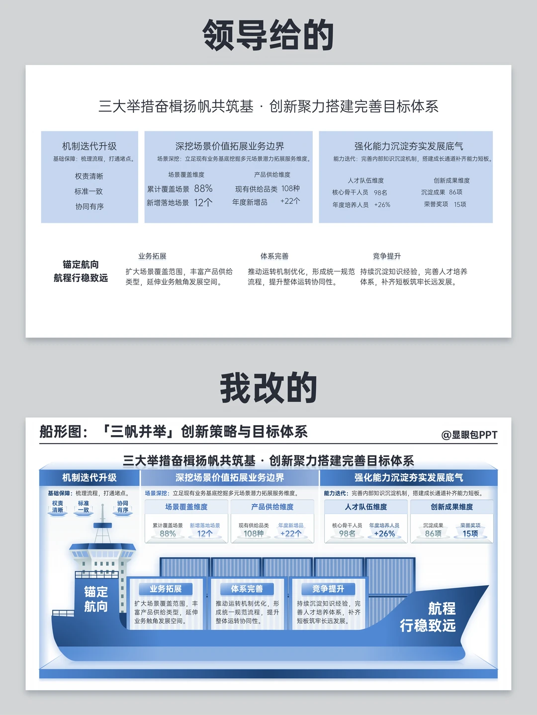 1小时改了3页ppt，领导：不愧是你👍