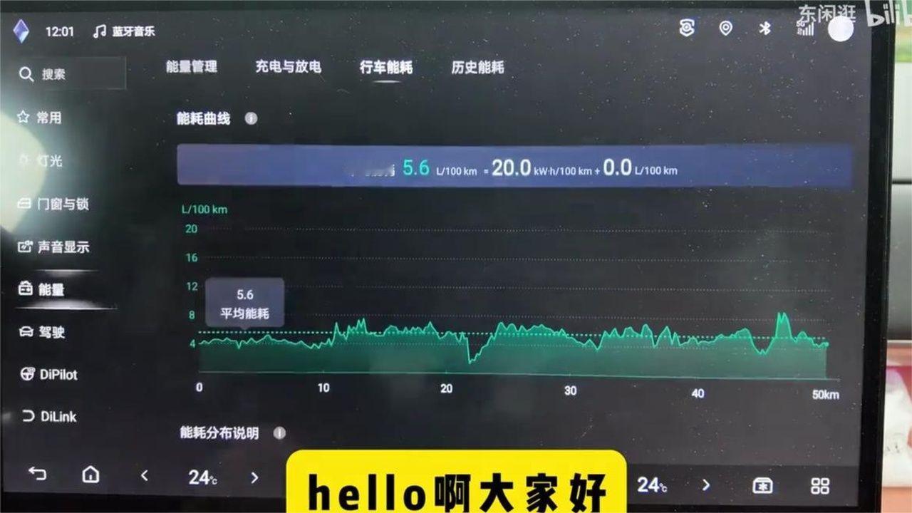 【钛7】方程豹钛7 有个缺点难以接受 国庆自驾5000公里总结