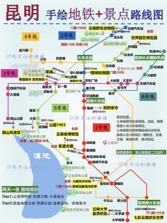 🌈昆明两日游｜手绘地铁➕景点路线图🔥