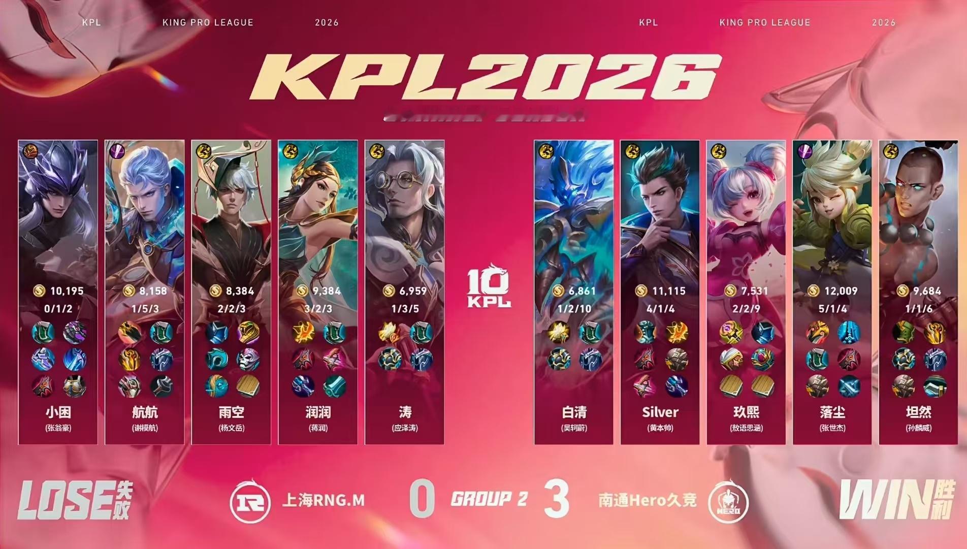 Hero对战RNGM【2026KPL夏季赛 常规赛第一轮】BO5 第三局赛果上海