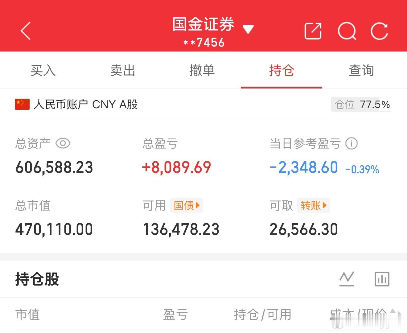 今天盘面整体不算差的那就按照这个预期继续尝试去做就好重点在于调整好自己的节奏持有