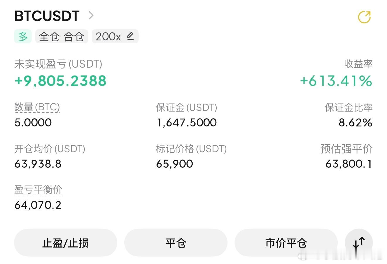 继续持有！ 继续北上！目标67000！ 