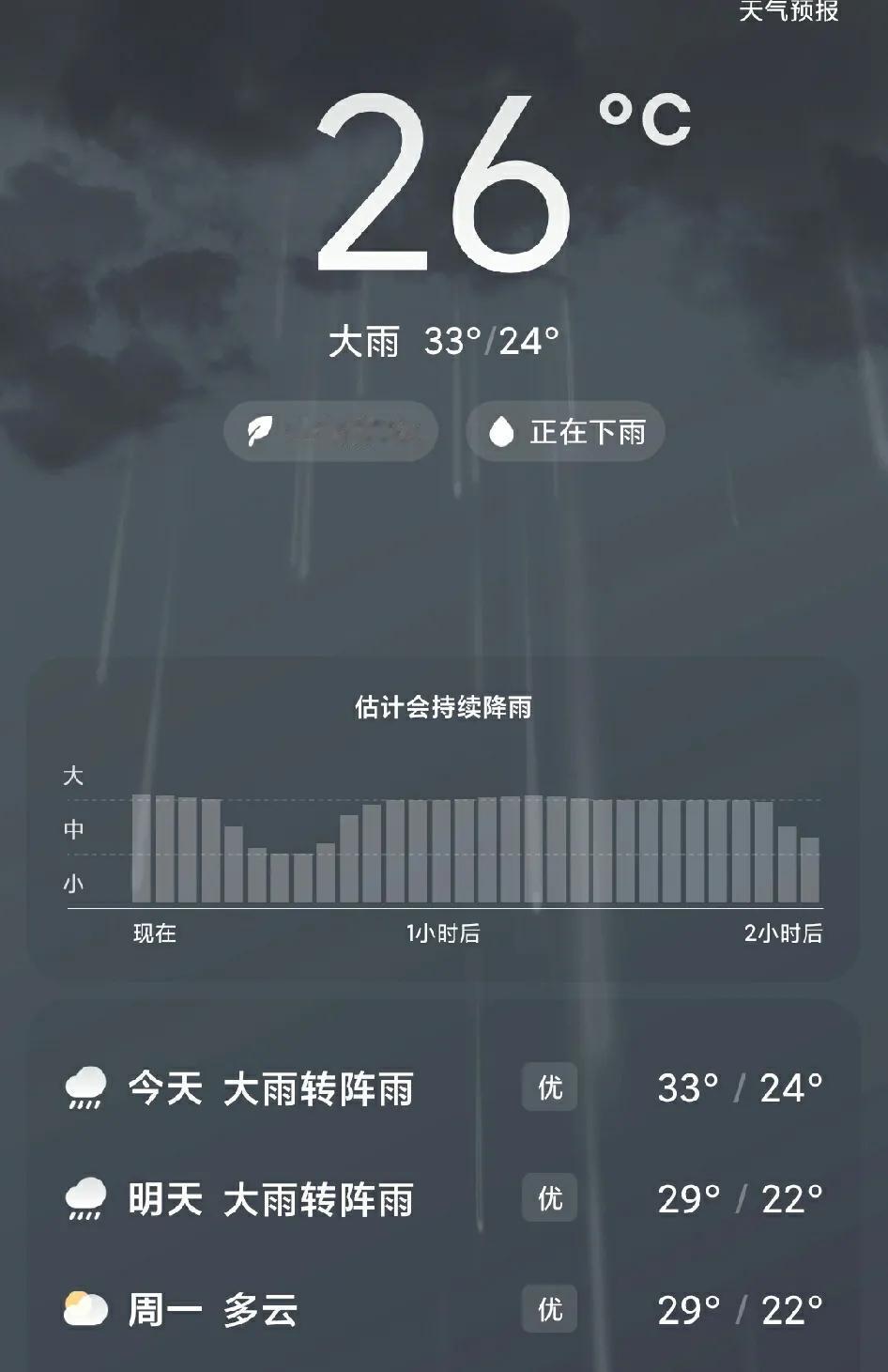 立秋以来秋天的第一场雨！一阵秋风一阵凉，一场秋雨一场寒。从此,一夜更比一夜长。