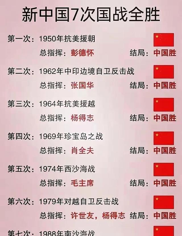 1988年至今，我国已经近40年没有战争了。历史经验告诉我们，长期的和平会导致军