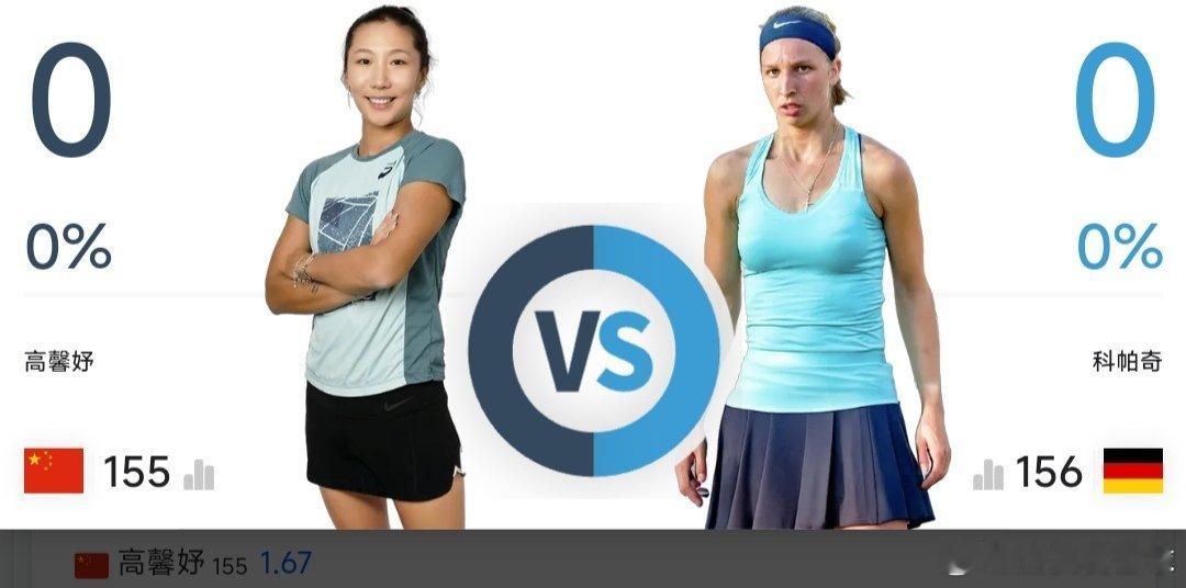 最新赛事赛程【微博不能直播，直播地址见评论区】7月28日21：00左右  WTA