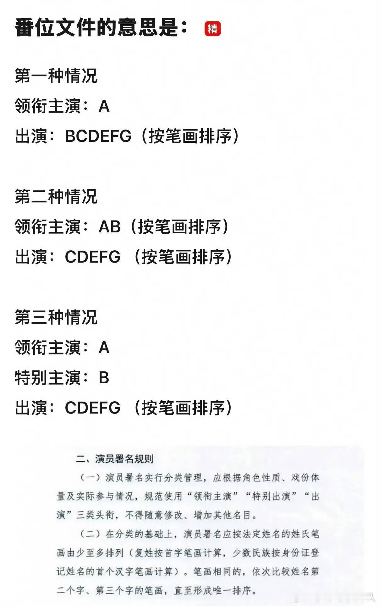 笑死 原来早已有艺人实施了周翊然番位早有先见之明  以后不用撕番了
