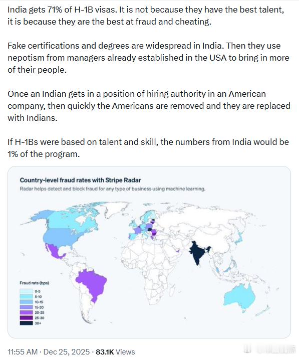 印度获得71%的H-1B签证。这不是因为他们拥有最好的人才，而是因为他们最擅长欺