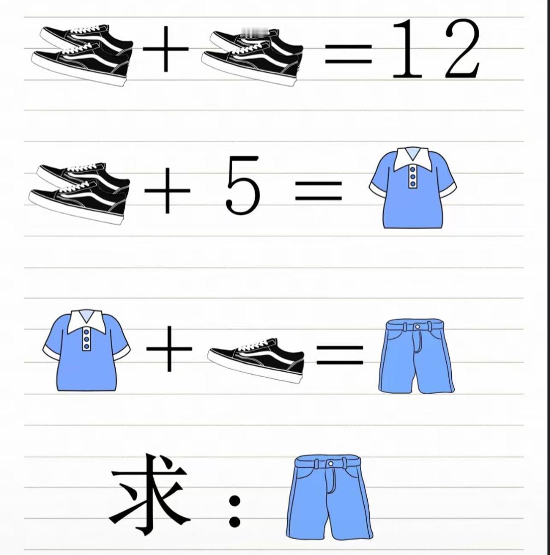三双鞋加五件T恤等于几件短裤？谁来挑战高难度，这个题的答案是多少？开动大脑，1分