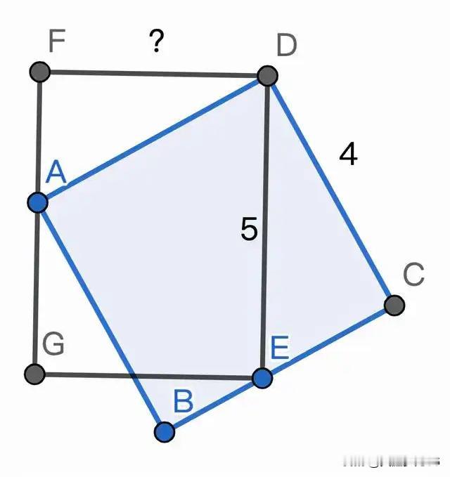 小学经典奥数题----高失分率
【原题】如图所示，图中正方形ABCD的边长为4，