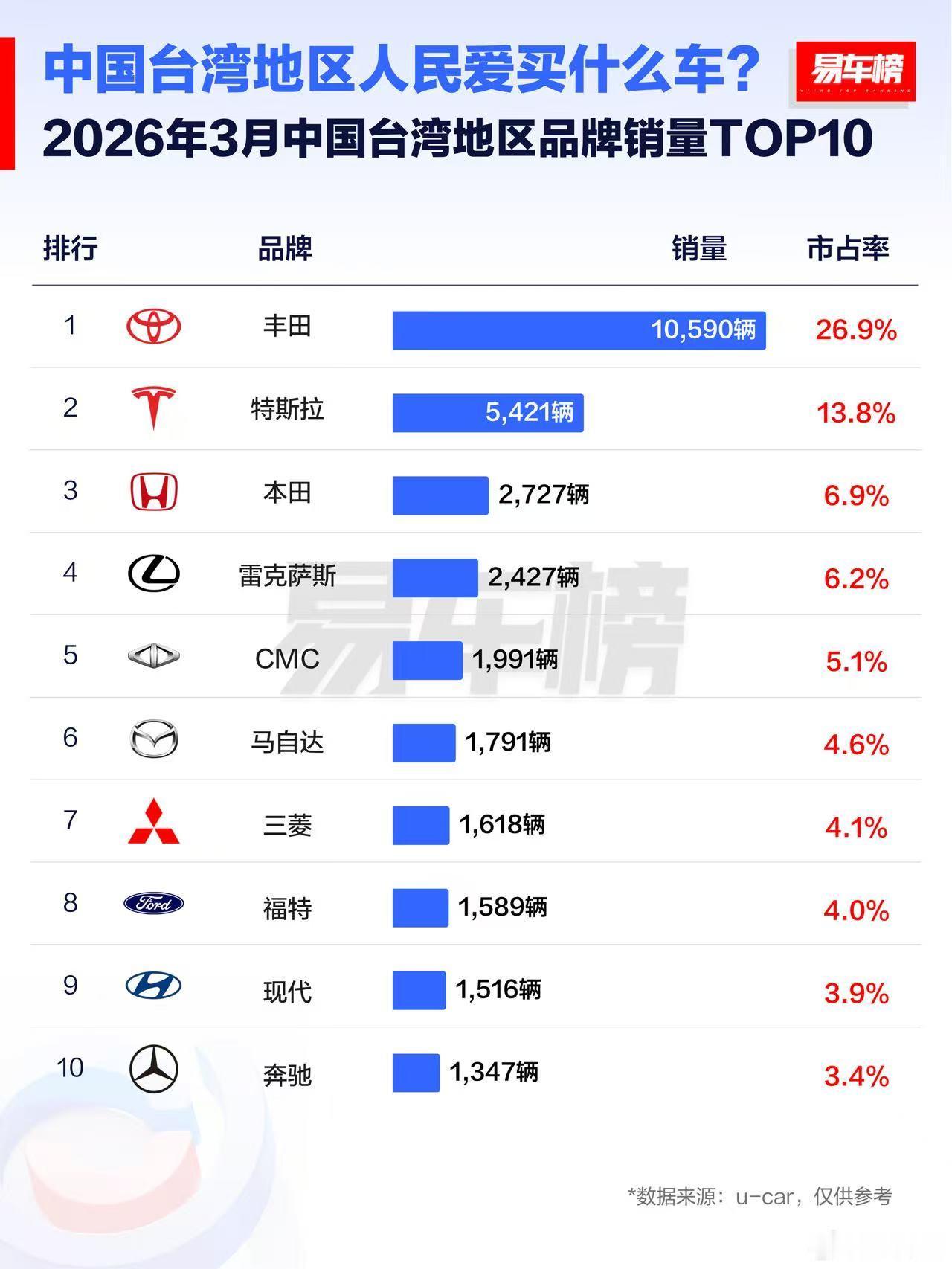 希望台湾同胞买车能有更多选择郑丽文参观小米汽车工厂