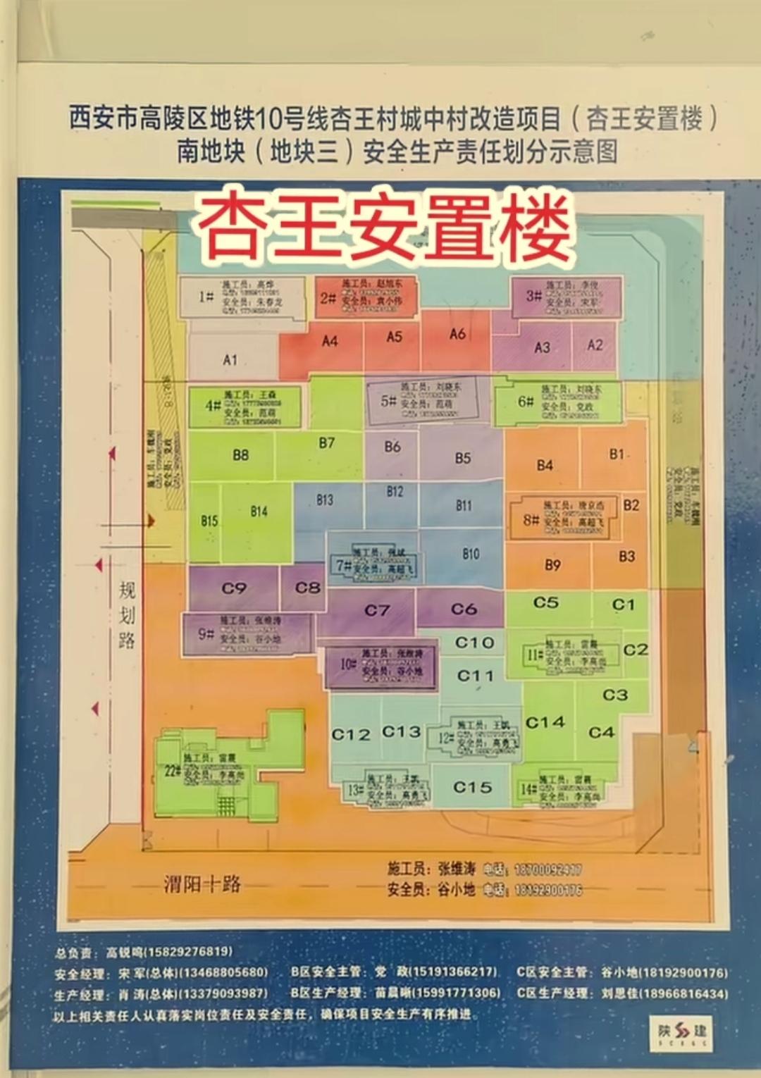高陵杏王社区安置楼就是我们高陵拆迁人的希望。
速度速度，最靓的仔非你莫属。
