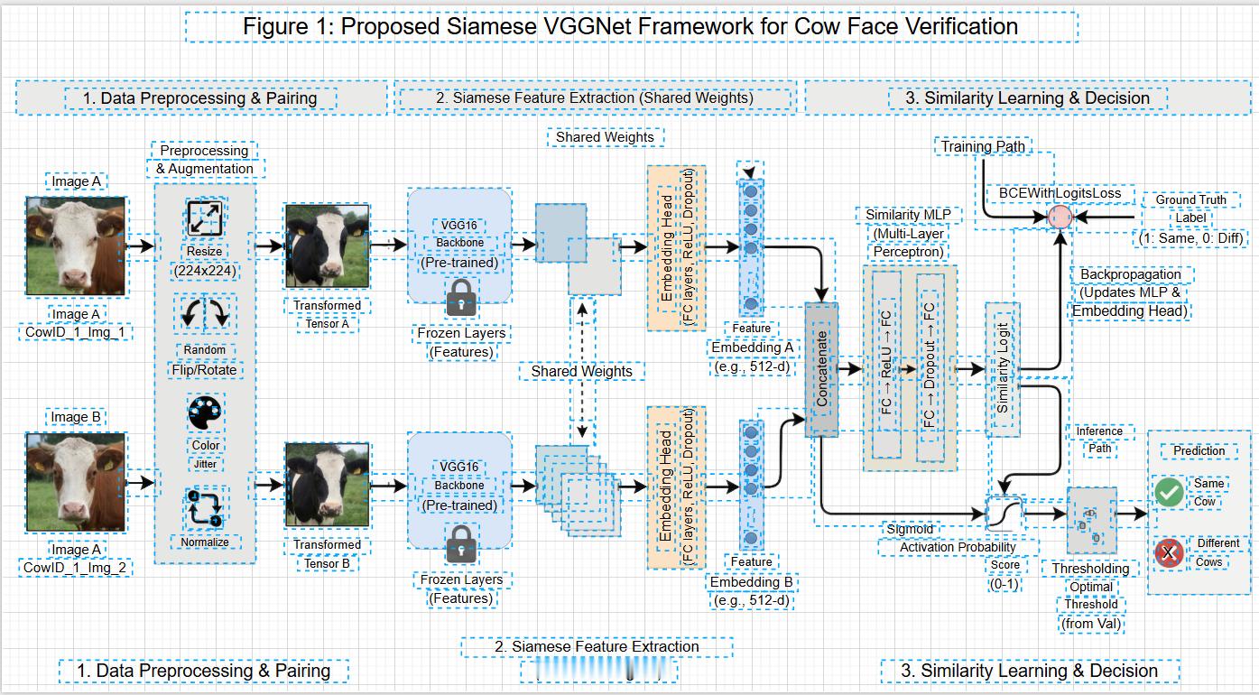 很有意思也很实用的项目Edit Banana -- 让不可编辑的内容也能编辑gi