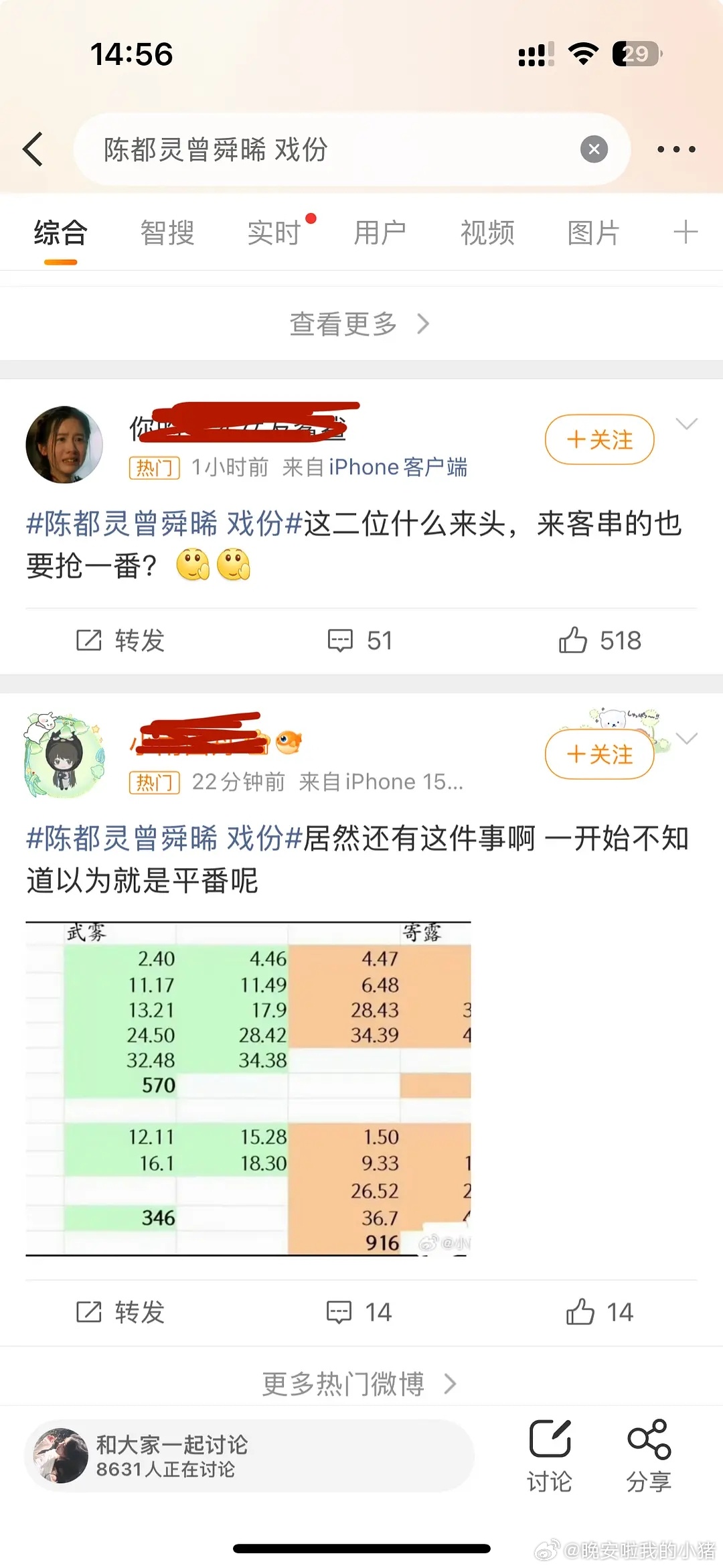 感觉月鳞绮纪要捧的是田嘉瑞吧，pph引战鞠婧祎陈都灵戏份的被发现很快拉嘿删除了…