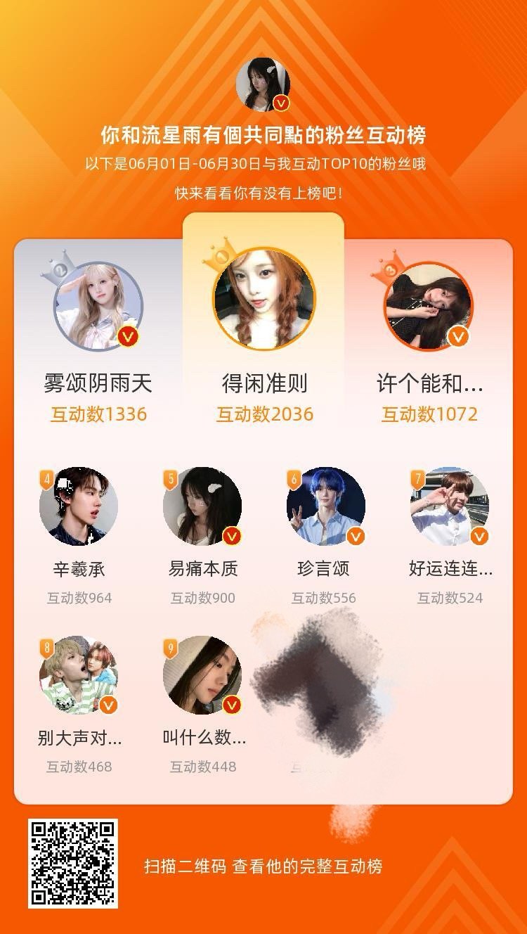 谢谢你们陪我玩 爱你们