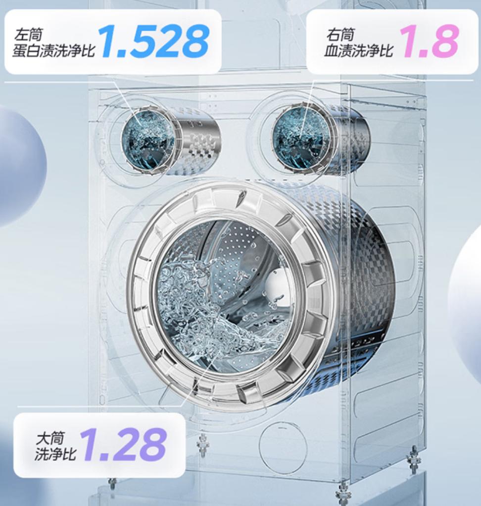 美的可爱多分区洗烘套装以其独特的分区洗烘优势，能够高效适配多种生活场景，为我们的