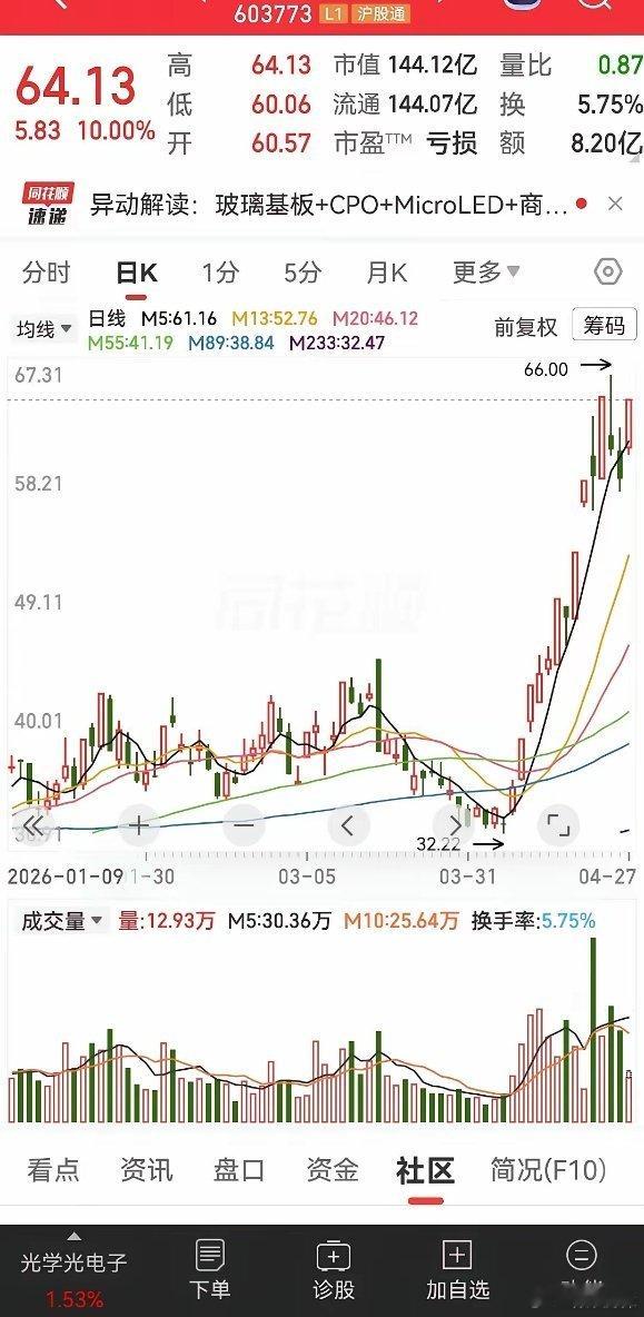 就是玩的一个基板替换的概念。玻璃基板稳定性更好，现在确实基板都有换成玻璃基板的趋