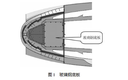 某型动车组车头部玻璃钢底板会有哪些常见故障呢？是否还有优化方案？

为保证动车组