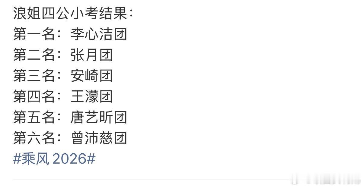 李心洁团张月团四公小考前二 四公小考排名来了！李心洁团张月团前二！吃火锅咯第一：
