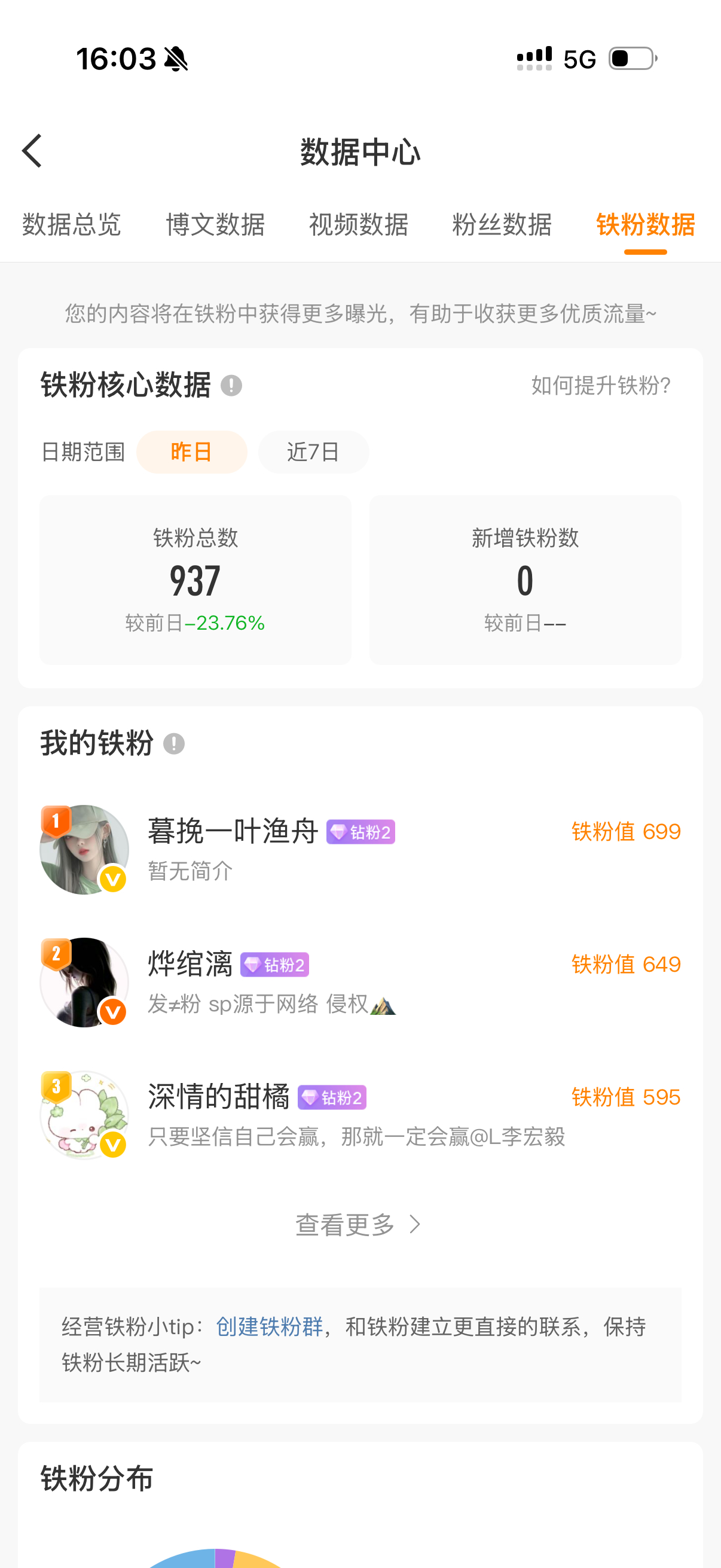 要掉红了谢谢 