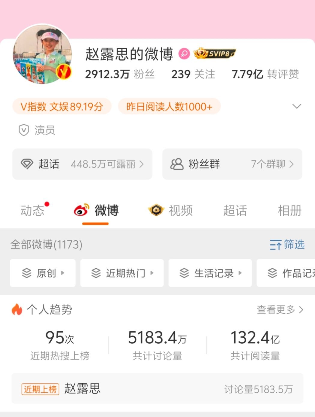 导演王照达聊赵露思近期舆论  该报警报警该起诉起诉该治病治病，微博关了又开了，9