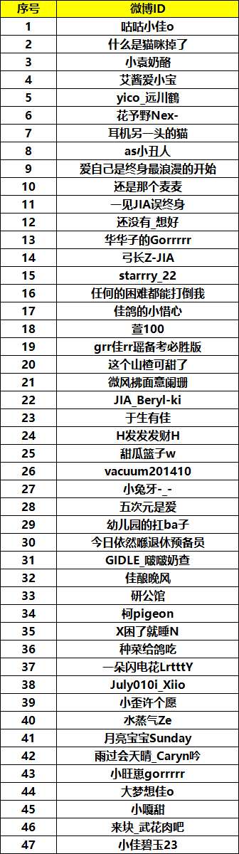 孟佳 🕊️孟佳出道十六周年快乐     【7.11青岛音乐节粉丝名额公示】  
