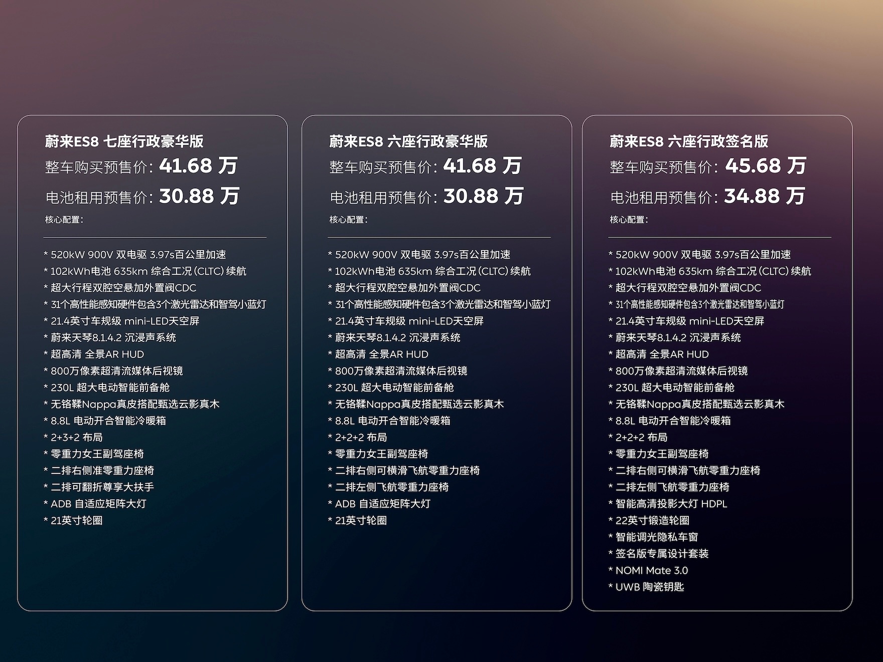 全新蔚来 ES8来了！三把零重力座椅，支持一家三口一起躺平！还能随时化身移动衣帽