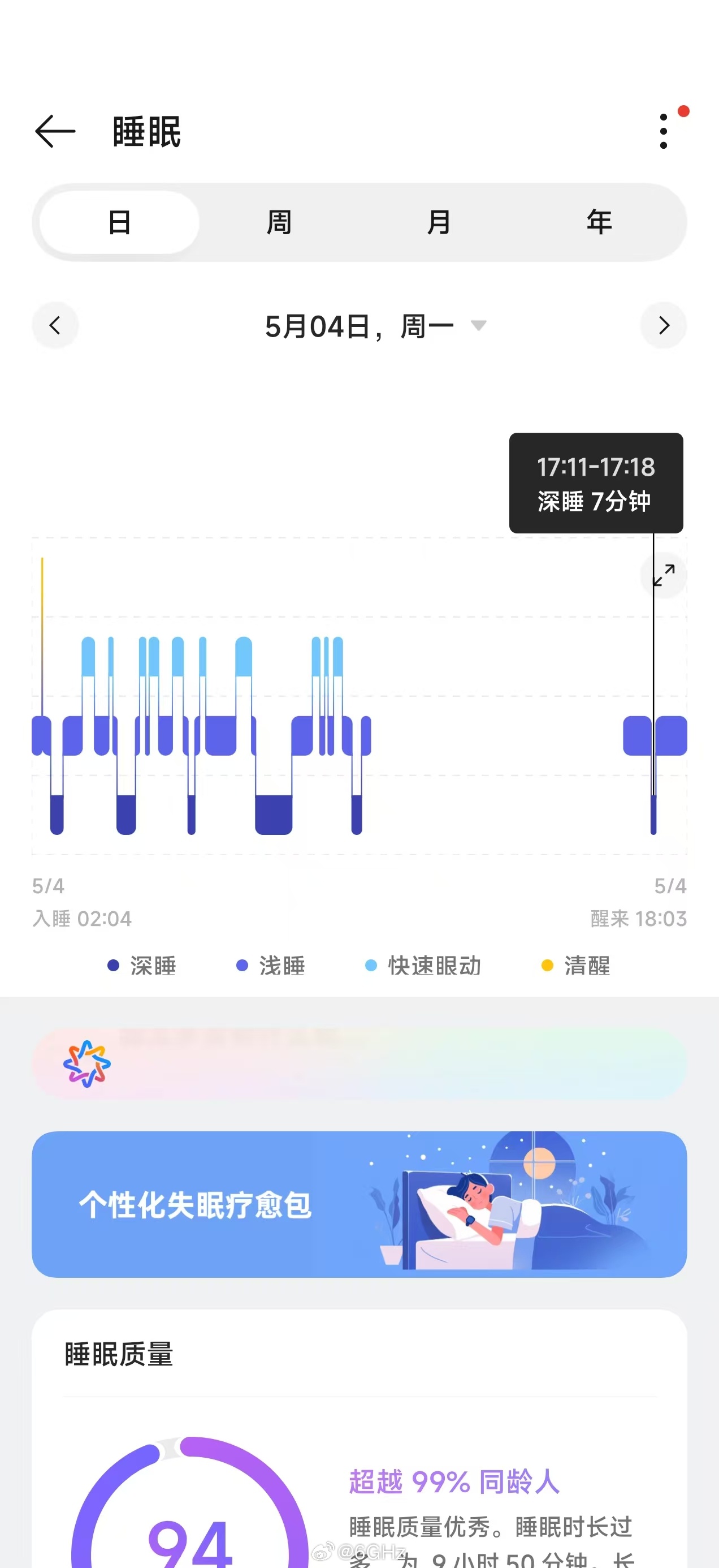 小米手环10pro今日午睡记录（图一） 1小时12分钟，入睡时间与OPPO手表X