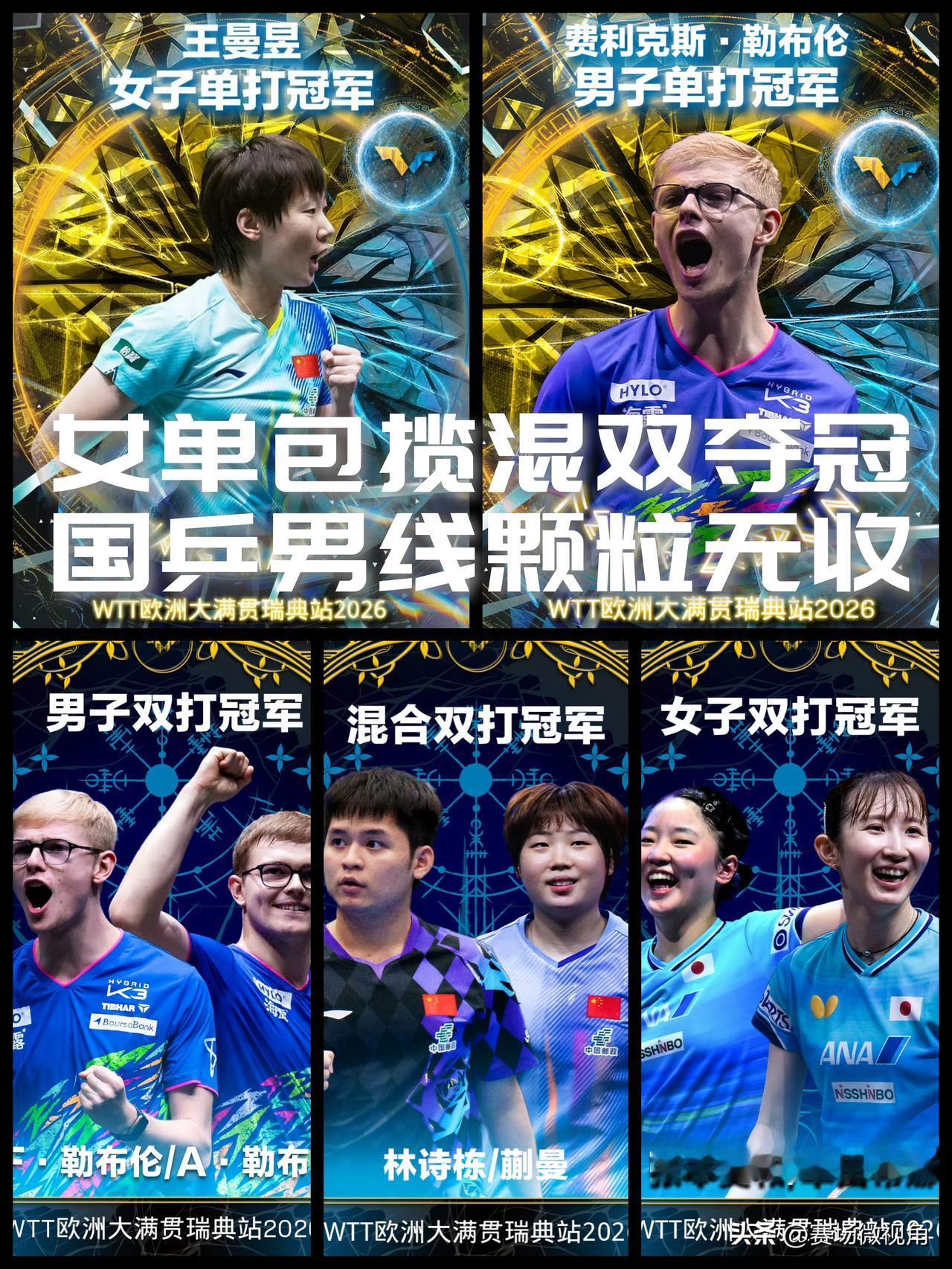 【女单包揽混双夺冠国乒男线颗粒无收！中国香港豪取三座亚军奖杯！】

2026欧洲