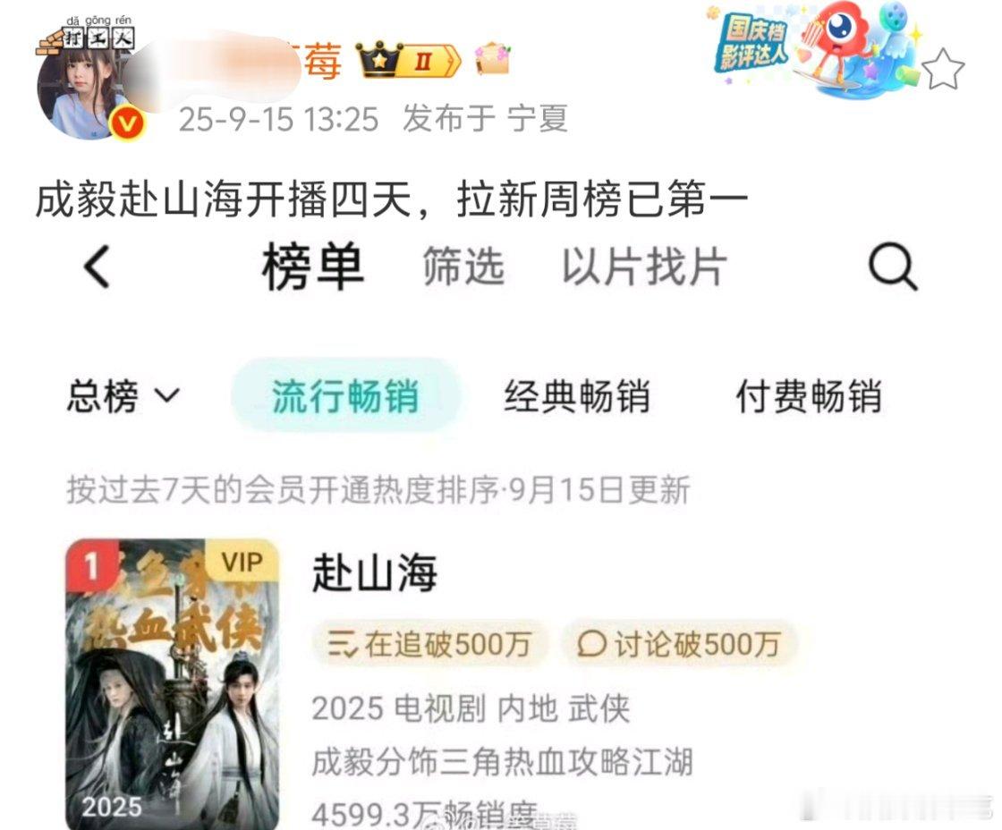 一周内无新剧，第三天周榜第一还是超点完结超过一周的剧，几十万云包场第四天才上周榜