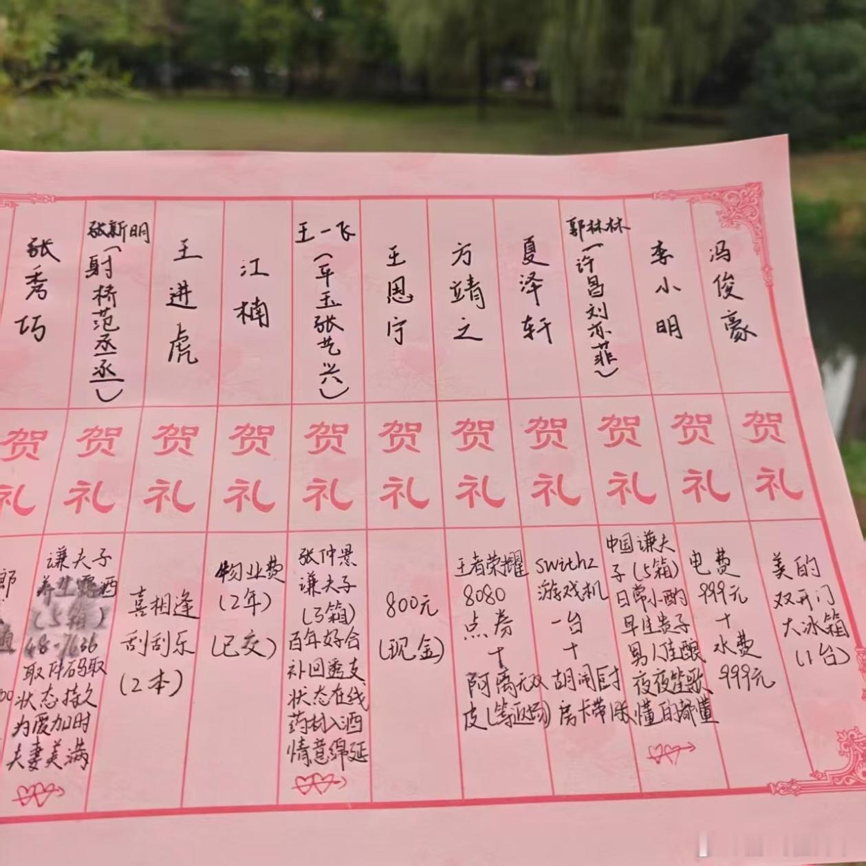00后结婚随礼现状有多离谱00后随礼玩出新花样，有随刮刮乐、会员、游戏装备的。这