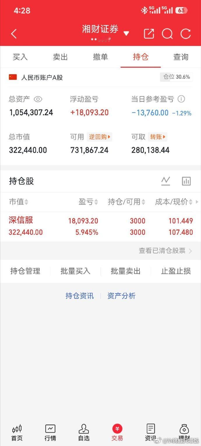 亚太股市遭遇“黑色星期五”，港股三大指数全天震荡下行，恒指再度失守两万五大关，恒