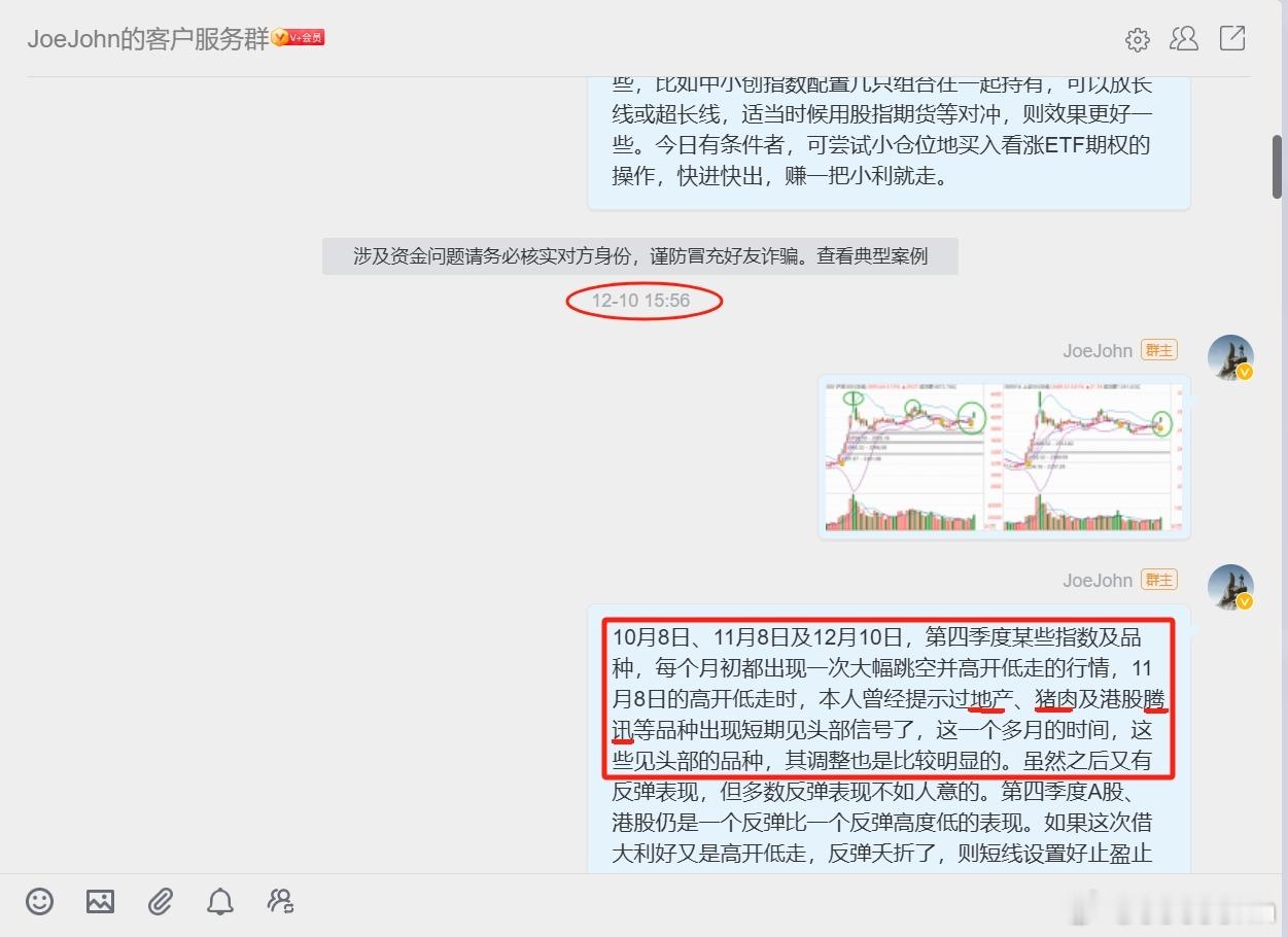 盛利财讯预测  2024年第四季A股的一些指数及蓝筹股，走势是很奇葩的，在每个月