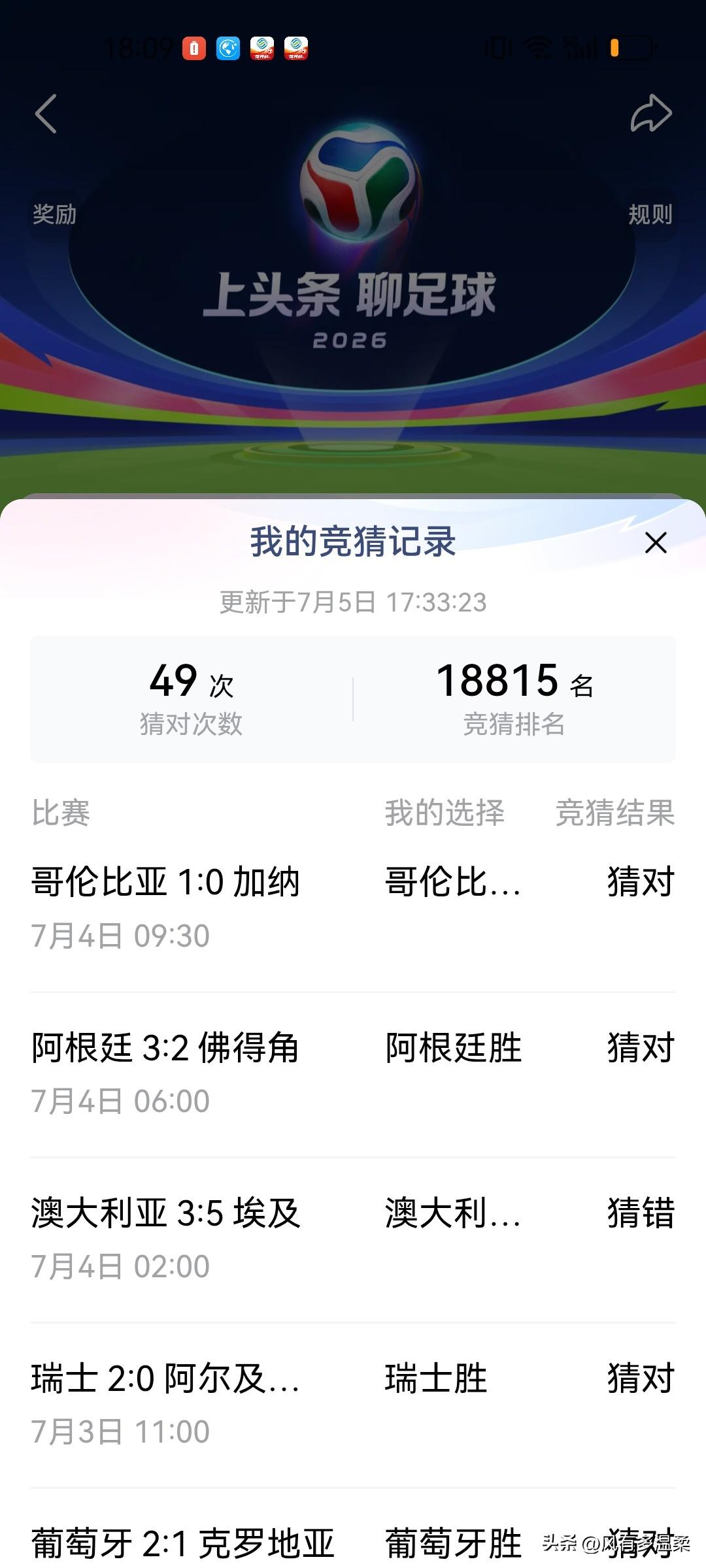 上头条，竞猜世界杯
头条号活动，猜世界杯比赛胜负。
我从第二天比赛开始，至今竟猜
